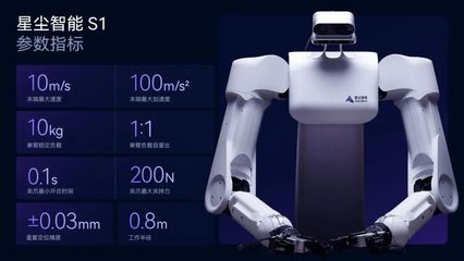 星尘智能发布AI机器人 国产人形机器人展现王者操作能力
