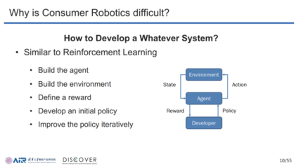 从仿真到现实:走进千家万户的智能机器人