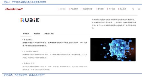 中科创达积极回购回馈投资者，坚定人工智能应用与产品发展信心