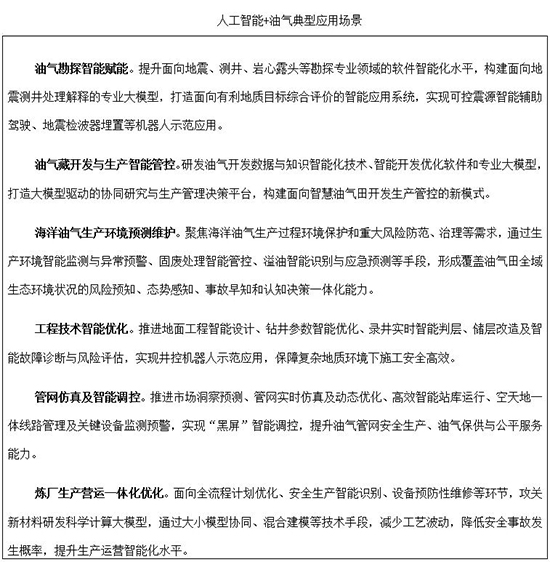 从“AI+”到“能源+”——人工智能引爆能源革命的双轮驱动
